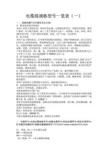 電纜線規格型號.pdf