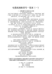 電纜線規格型號一覽表.pdf