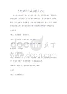 避孕方式優(yōu)缺點比較