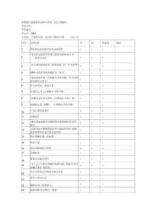 藥物臨床試驗機構受理審查表(醫療器械用)