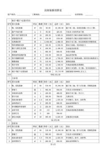 房屋裝修預(yù)算表_1543595812[優(yōu)質(zhì)文檔].doc