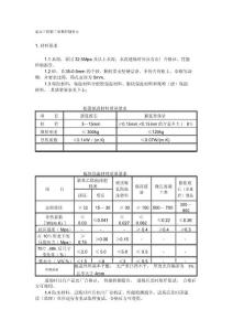 屋面工程施工質量控制要點