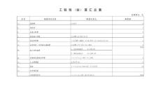 (超級經(jīng)典)電氣安裝工程預(yù)算表(全)