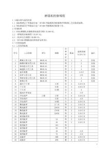 磨煤機(jī)檢修工藝規(guī)程