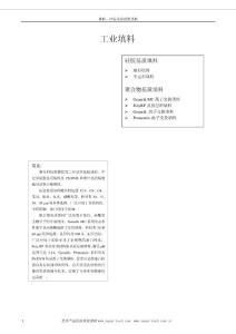 賽分科技-工業(yè)填料