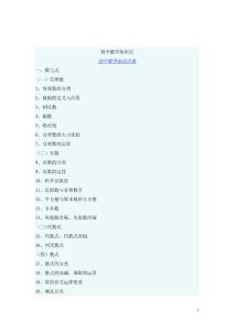初中数学知识点