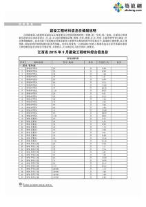江西2015年3月建設(shè)工程材料綜合信息價(jià)（25頁）