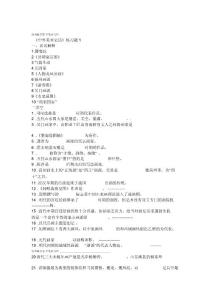 中外美術史話練習題