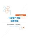 化工化学化学原料行业油酸领域分析报告（研究报告）