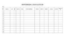 表11：深圳市异地退休人员生存认证登记表