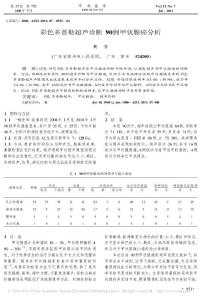 彩色多普勒超声诊断90例甲状腺癌分析