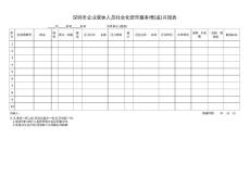 深圳市企业退休人员社会化管理服务增（减）月报表