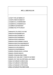 全國柯氏人口村落分布統計（魯皖兩省）