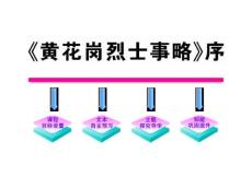 2011版高中语文课时讲练通课件：5《黄花岗烈士事略》序（苏教版必修4）