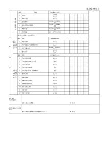 GJ3_6_1_鋼構(gòu)件組裝分項(xiàng)工程檢驗(yàn)批中有關(guān)允許偏差檢查記錄