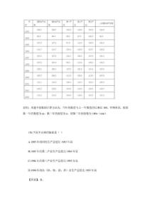 【完整版】半年备考公务员五十讲白金5