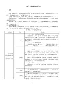 危險有害因素及其辨識標準