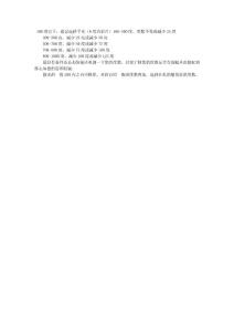 美瞳度数选择