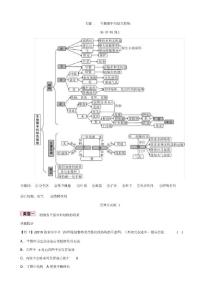 2021年最新遵義市生物教案中考王考點精講(252)（完整版）