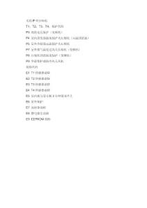 美的P型分體機(jī)