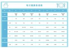 每日健康食譜表