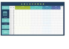 自律生活時(shí)間管理表