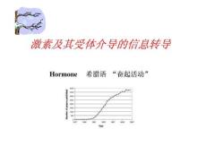 杨荣武生物化学原理-南京大学-激素及其受体介导的信号转导