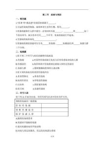 《疾病與預防》同步練習