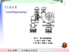 化工原理课件第2章：流体输送