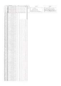 雙色球excel全玫略 7-3紅球質合