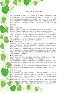 人體器官衰老時(shí)間表詳解