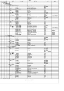 什么是基本医疗保险目录 docin_278023849_90x80.jpg