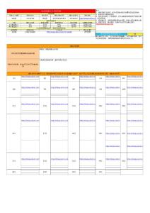 味美思团队团长2011年10月月报