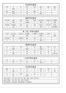 小學單位換算及面積計算公式