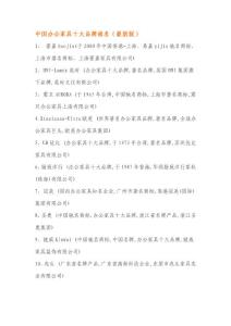 中國(guó)辦公家具十大品牌排名