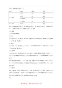 中石油職稱英語2009考試題及參考答案