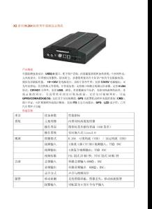 X2系列H264標準型車載硬盤錄像機