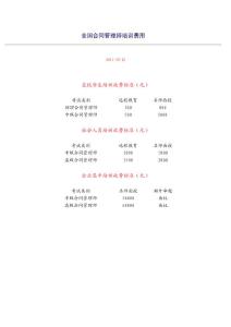 全國合同管理師培訓費用