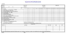 電動叉車日常保養(yǎng)檢查記錄表