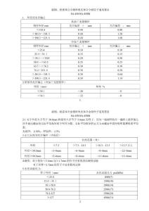 外國標(biāo)準(zhǔn)手冊(cè)1