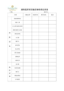 消防監控室設施設備檢查記錄表