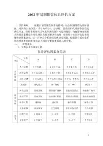af2002年制剂销售评估方案fs