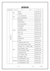 常用材料標(biāo)準(zhǔn)