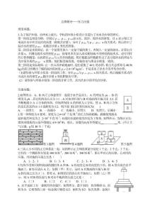 壓力壓強(qiáng)競賽輔導(dǎo)講義