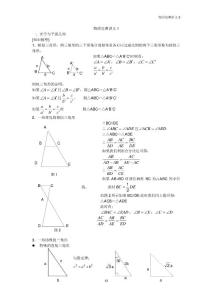 光學(xué)競賽輔導(dǎo)2