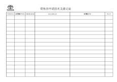 技術(shù)支援記錄