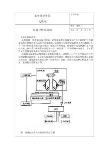 优利特200A尿液分析仪原理(2)共2份