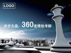 360度绩效考核