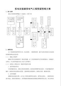 機電安裝建筑電氣工程預留預埋方案