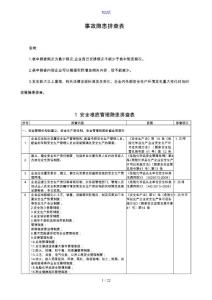 事故隱患排查檢查表